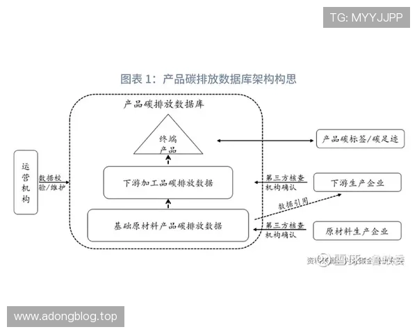 基于多维数据的体育赛事走势研判与策略前瞻分析方法体系研究实践