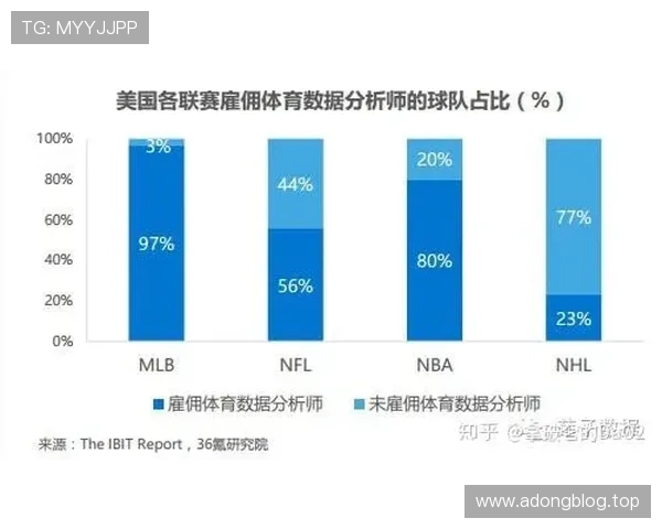 基于数据与走势的体育赛事趋势判断方法研究与实战应用分析框架全景