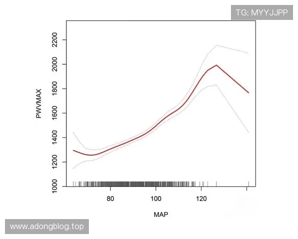 基于时间维度的体育比赛表现演变与规律纵向分析研究趋势特征探索